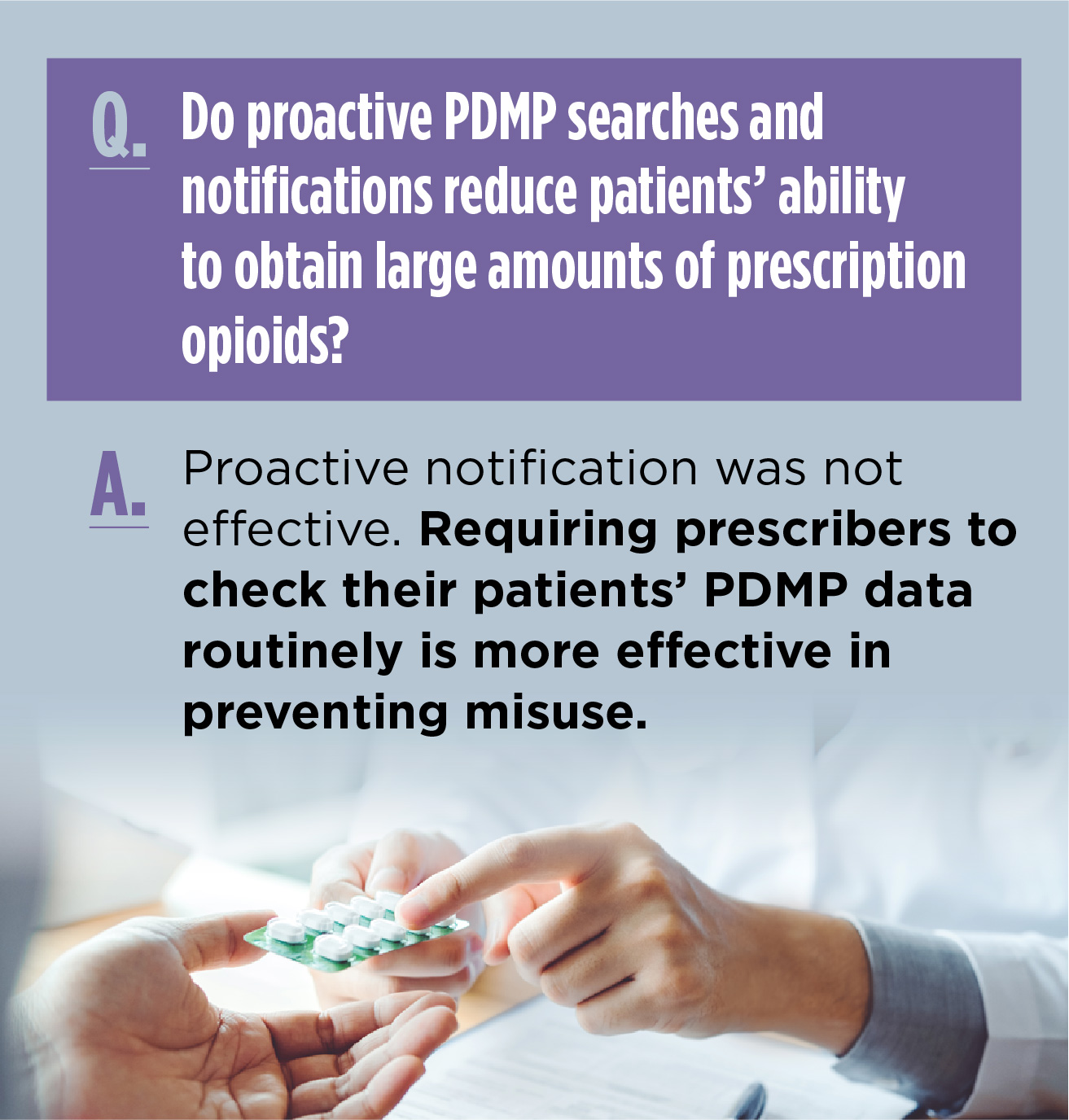 Opioids_PDMP_searches_notifications